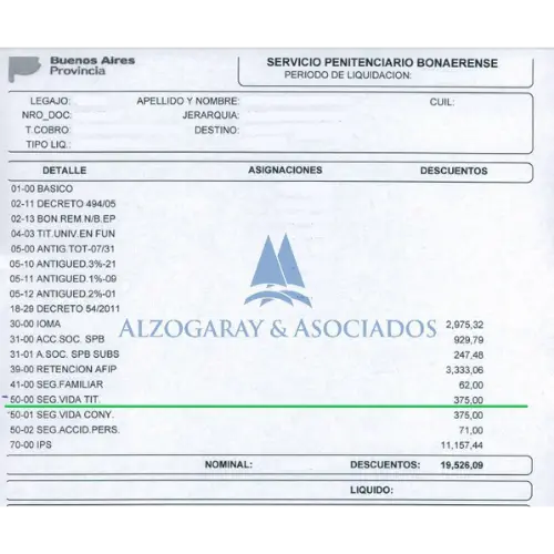 RECIBO DE SUELDO SERVICIO PENITENCIARIO DE LA PROV DE BS AS